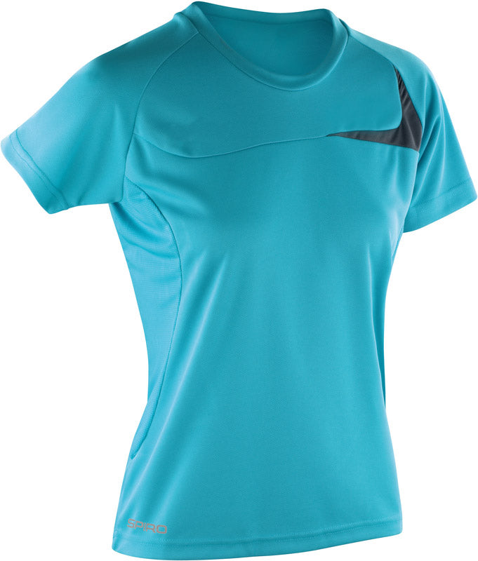 Spiro | S182F aqua/grey